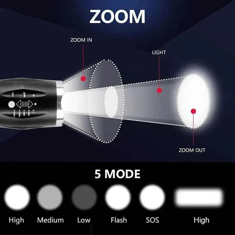 T6 Tactical Flashlight 1000 Lumens Zoom able IPX6 Waterproof Handheld Flashlight With Hidden COB Lighting