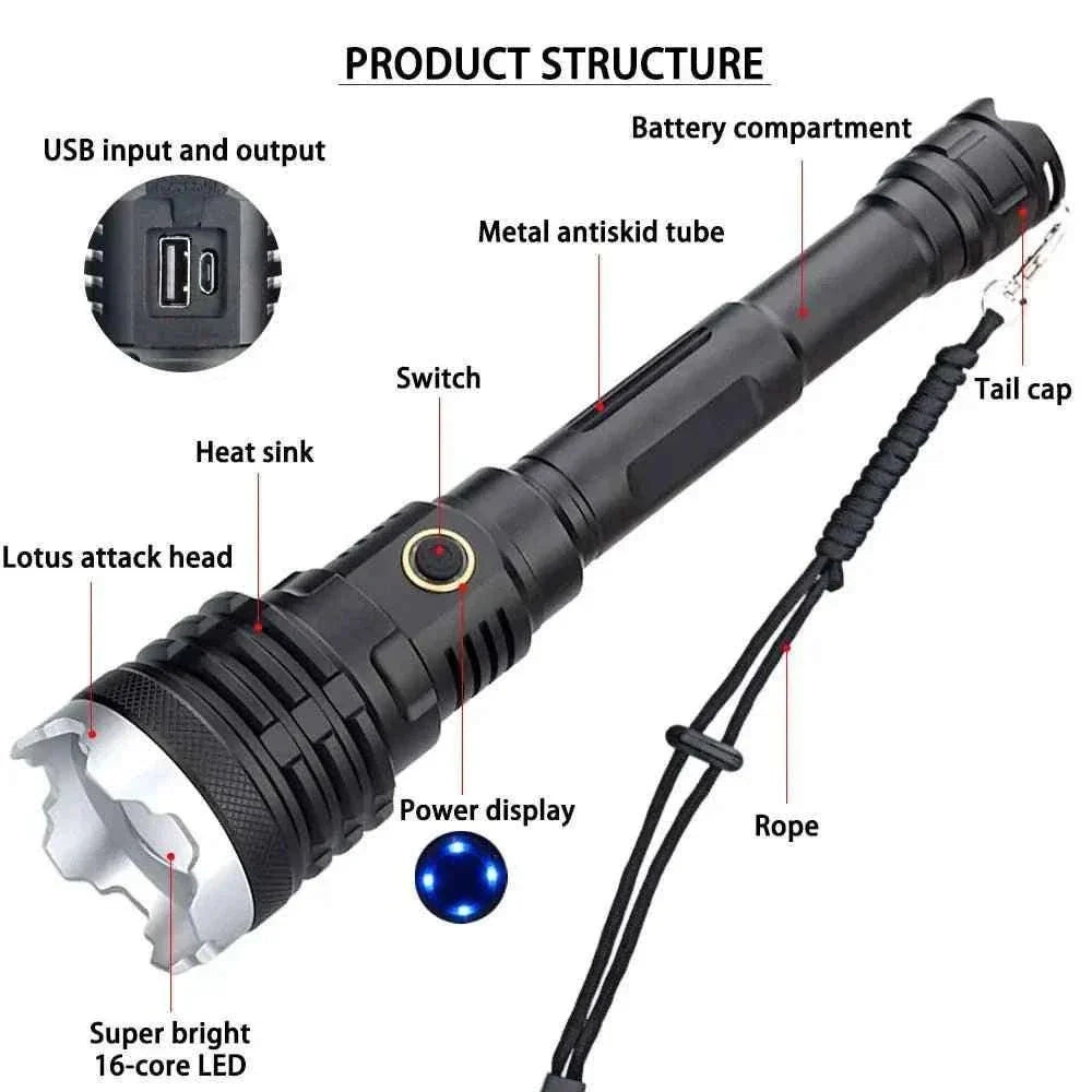 XHP160 16-core LED tactical flashlight with USB rechargeable, zoomable lens, power display, and metal antiskid tube